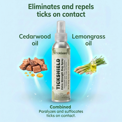 TickGuard Repellent Spray